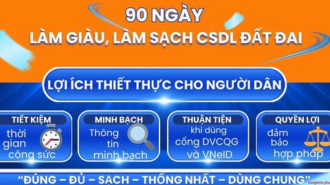 XÃ KHÁNH CƯỜNG CHUNG TAY LÀM GIÀU DỮ LIỆU ĐẤT ĐAI: VÌ QUYỀN LỢI VÀ TIỆN ÍCH SỐ CỦA NGƯỜI DÂN!