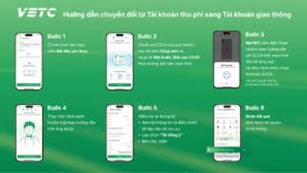 CHUYỂN ĐỔI TÀI KHOẢN THU PHÍ (VETC) ĐÃ CÓ CÓ SANG TÀI KHOẢN GIAO THÔNG