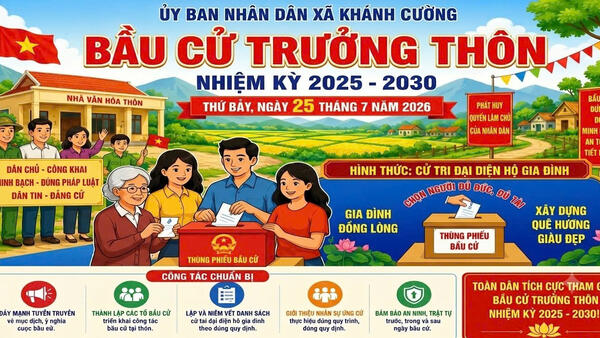Kế hoạch về việc tổ chức bầu cử trưởng thôn nhiệm kỳ 2025 - 2030 trên địa bàn xã Khánh Cường